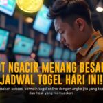 Bongkar Rahasia Togel Hongkong: Strategi Jitu Menang Besar